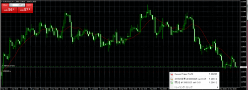 
FOREX.comJapan