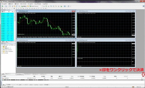 FOREX.comJapan