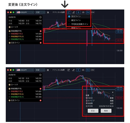 auカブコム証券[auカブコムFX]