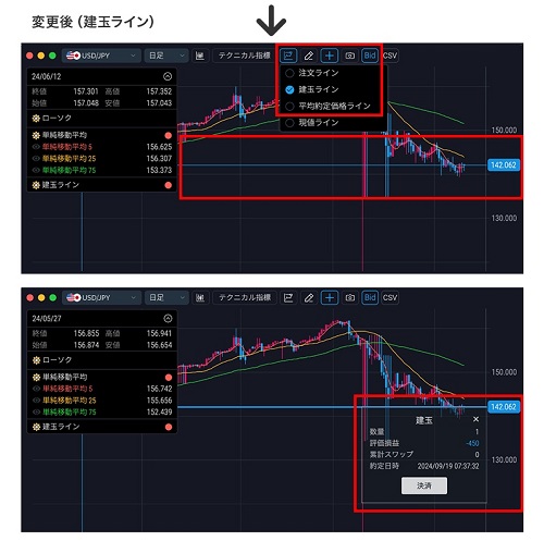 auカブコム証券[auカブコムFX]