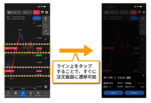 松井証券