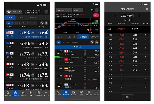 松井証券