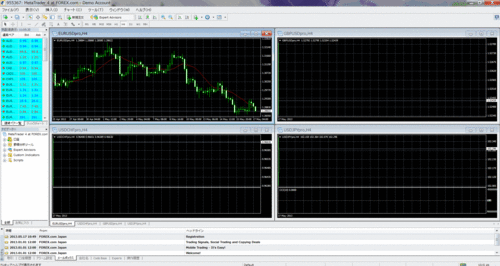 
FOREX.comJapan