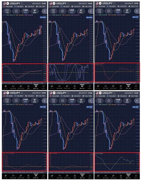 SBIFXトレード[SBIFXTRADE]