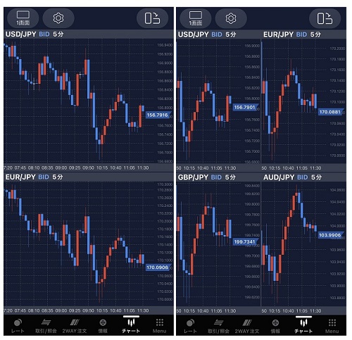 SBIFXトレード[SBIFXTRADE]