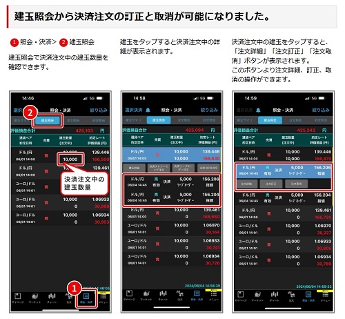 楽天証券[楽天FX]