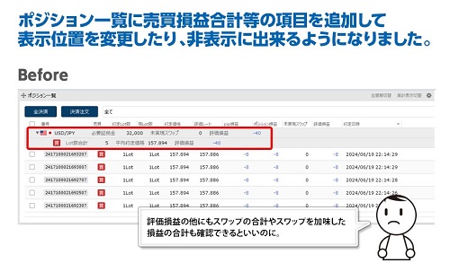 ヒロセ通商[LIONFX]