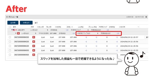 ヒロセ通商[LIONFX]