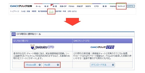 【CFD】GMOクリック証券