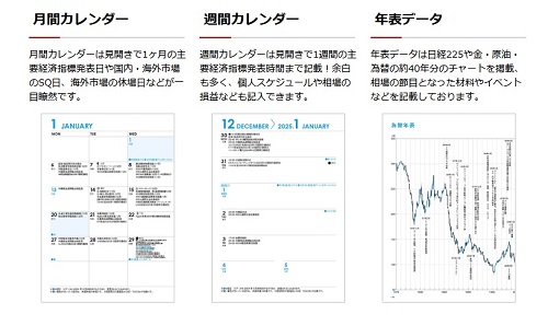 楽天証券[楽天FX]