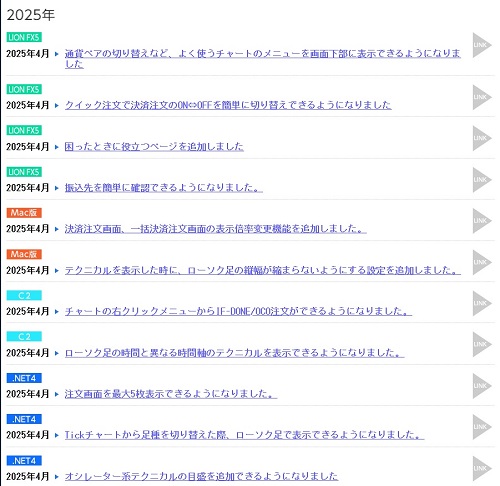 ヒロセ通商[LIONFX]