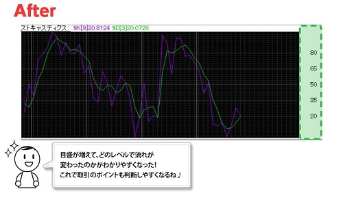 ヒロセ通商[LIONFX]