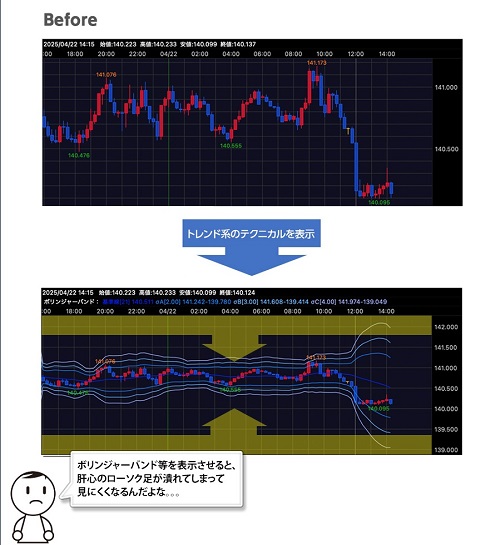 ヒロセ通商[LIONFX]