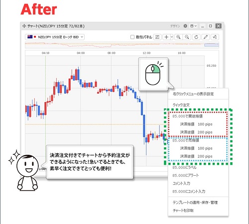ヒロセ通商[LIONFX]