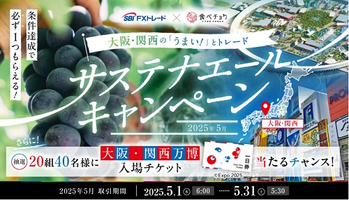 SBIFXトレード[SBIFXTRADE]