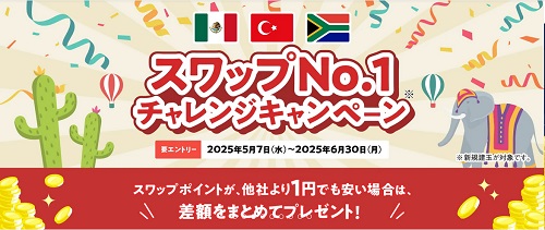 トレイダーズ証券[みんなのFX]