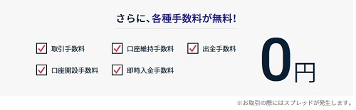 【CFD】GMOクリック証券