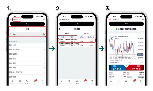 IG証券[FX]