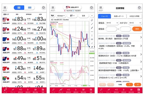 SMBC日興証券[日興FX]