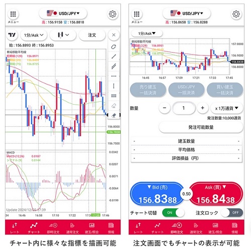 SMBC日興証券[日興FX]