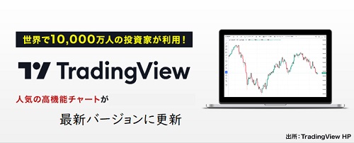 外為どっとコム[外貨ネクストネオ]