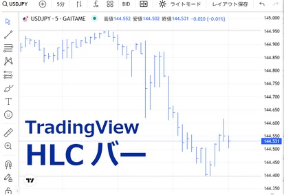 外為どっとコム[外貨ネクストネオ]