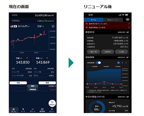 松井証券