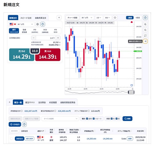 松井証券