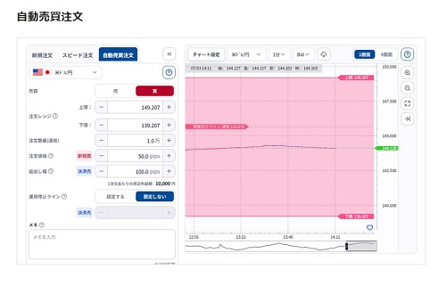 松井証券