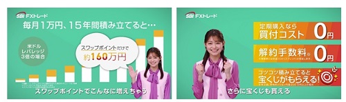 SBI FXトレード[SBI FXTRADE]