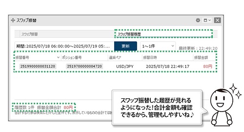 ヒロセ通商[LIONFX]