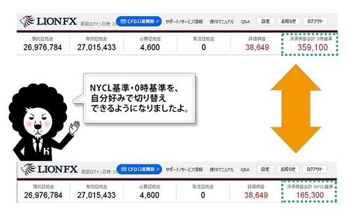 ヒロセ通商[LIONFX]