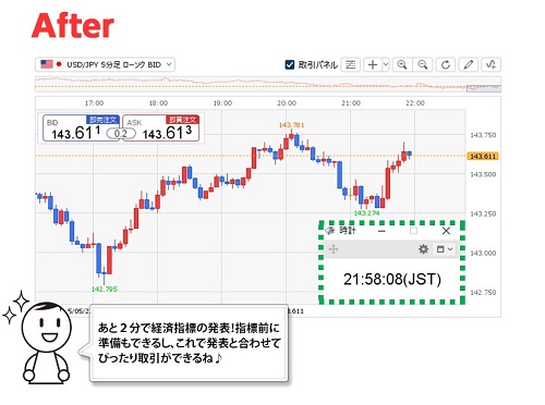 ヒロセ通商[LIONFX]