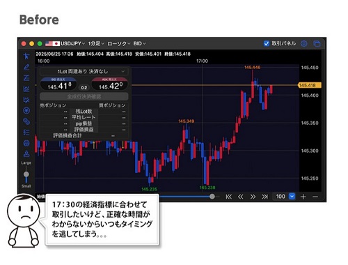 ヒロセ通商[LIONFX]