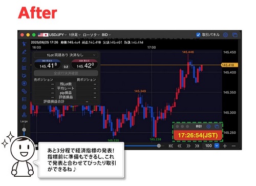 ヒロセ通商[LIONFX]
