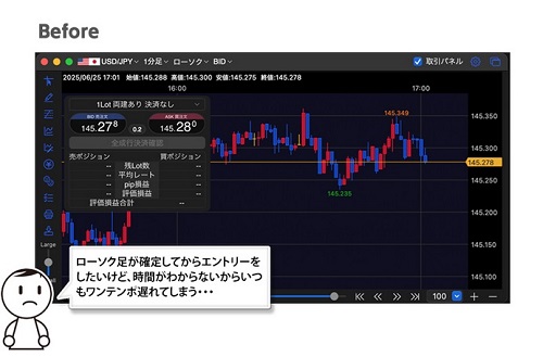 ヒロセ通商[LIONFX]