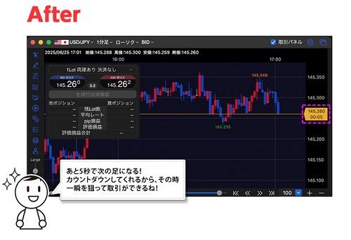 ヒロセ通商[LIONFX]