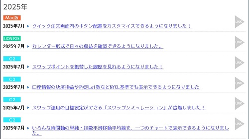 ヒロセ通商[LIONFX]