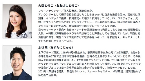 SBI証券[SBIFX]