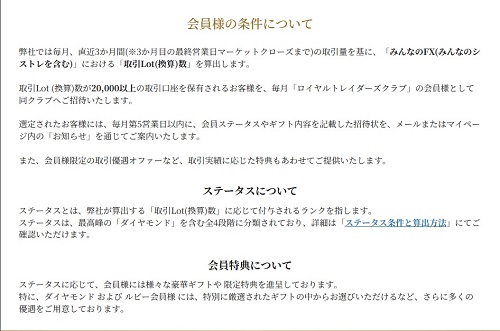 トレイダーズ証券[みんなのFX]