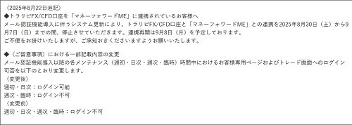 マネースクエア[トラリピFX]