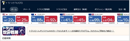 マネースクエア[トラリピFX]