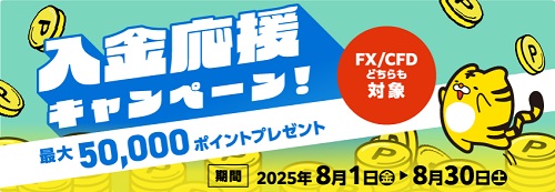 マネースクエア[トラリピFX]