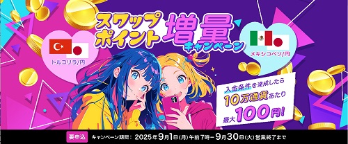 セントラル短資ＦＸ[ＦＸダイレクトプラス]