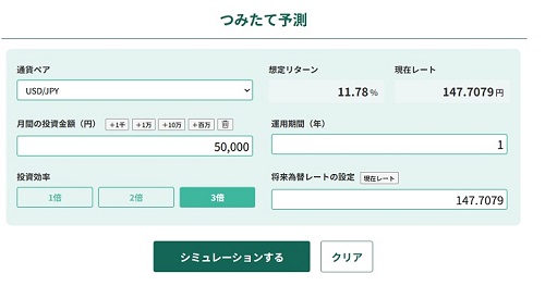 SBI FXトレード[SBI FXTRADE]