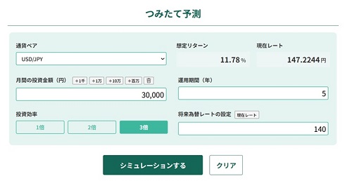 SBI FXトレード[SBI FXTRADE]