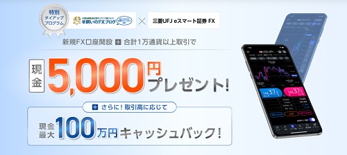 三菱UFJ eスマート証券[三菱UFJ eスマート証券FX]