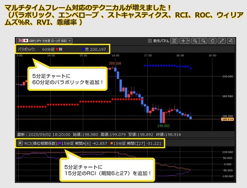 JFX[MATRIXTRADER]