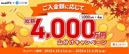トレイダーズ証券[みんなのFX]