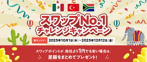 トレイダーズ証券[みんなのFX]